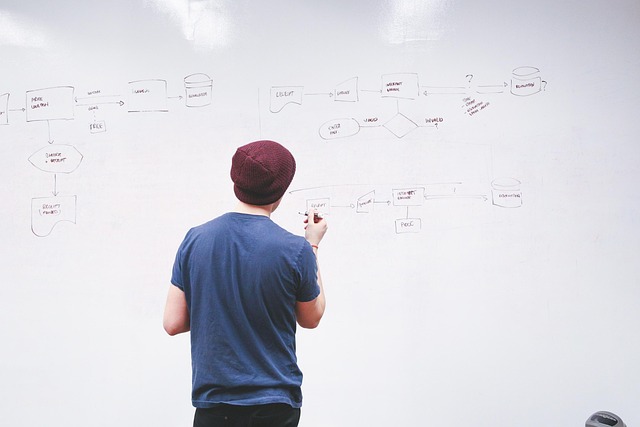 A person drawing software architecture diagrams on a whiteboard