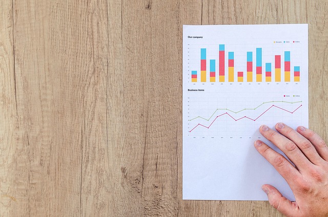Bar chart showing the projected growth of the global digital payment market from 2023 to 2030