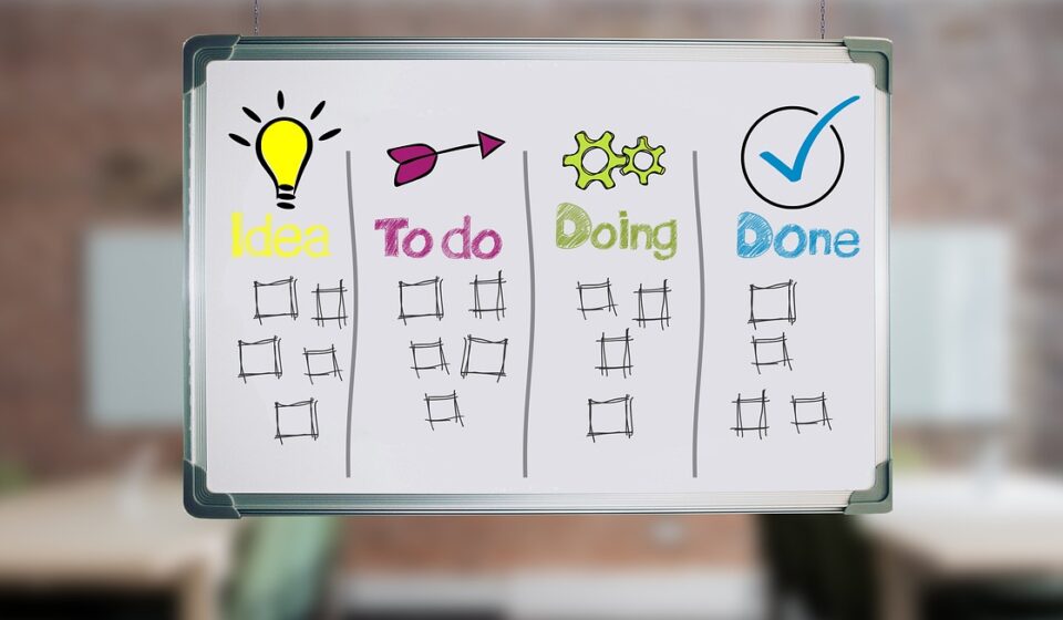 ecommerce development process