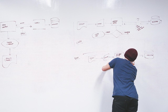 A person drawing software architecture diagrams on a whiteboard