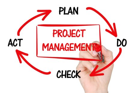 loan lending app development process