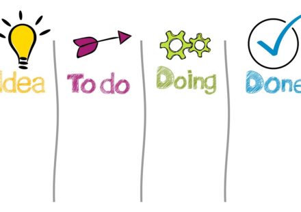 mvp development process diagram