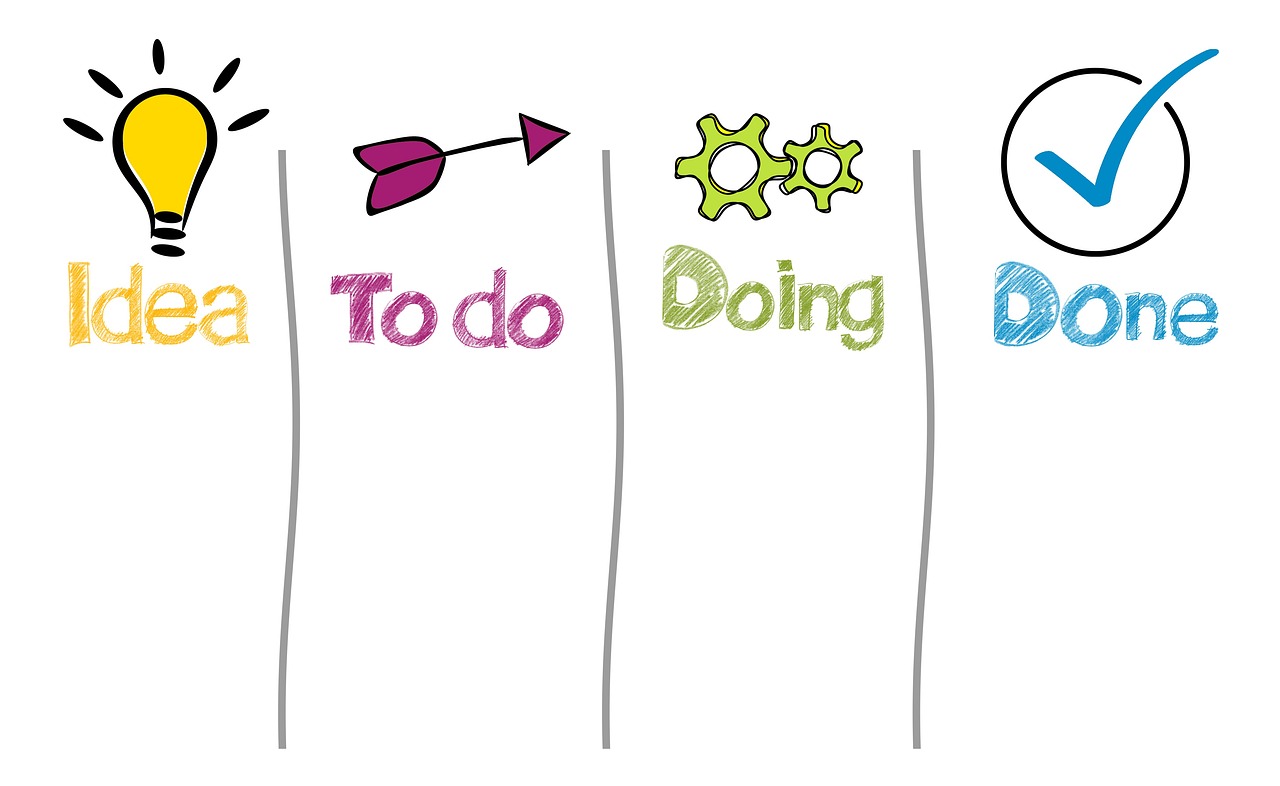MVP Development: Avoiding Common Pitfalls for Startup Success
