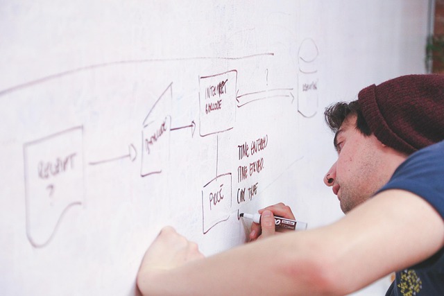 A man drawing a process flowchart diagram on a whiteboard
