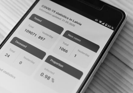 nutrition app development cost