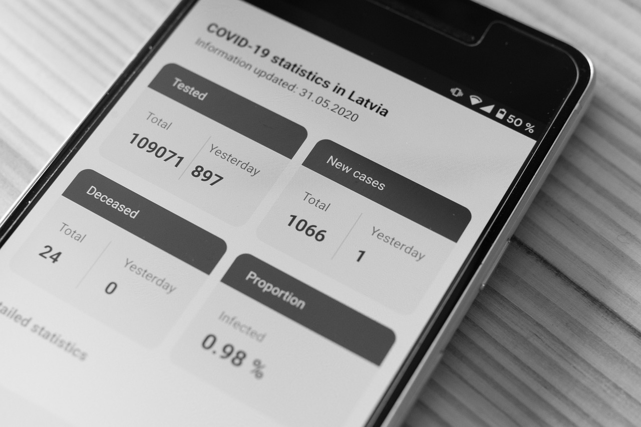 Diet And Nutrition Tracking App Development Cost &