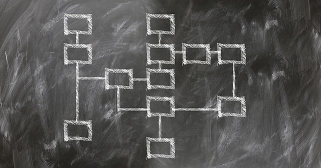 A flowchart diagram drawn in chalk on a blackboard