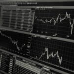 fintechzoom website market data