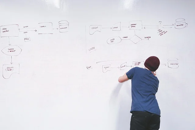 A person drawing software architecture diagrams on a whiteboard