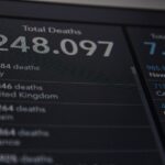 Tracking the Shift in Digital Advertising News