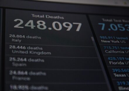 Tracking the Shift in Digital Advertising News