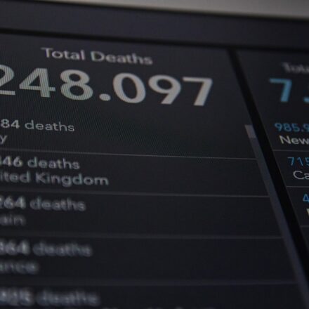 Tracking the Shift in Digital Advertising News